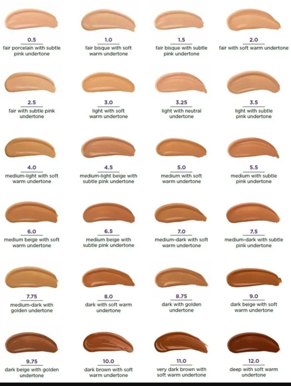 Urban Decay All Nighter Foundation Shade 3.0 ☆ RARE ☆ | Read Description